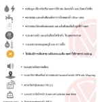 IOT Software Developing