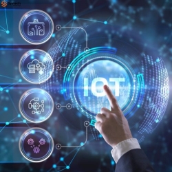 IOT Software Developing